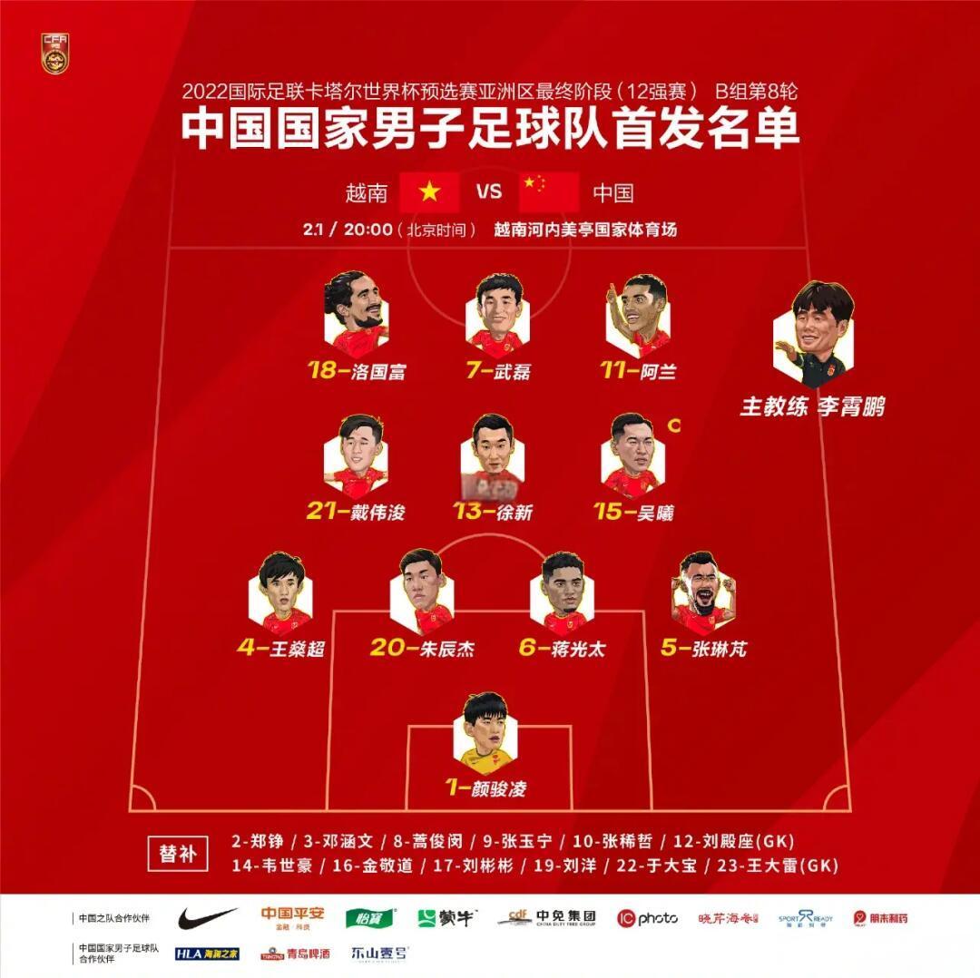 "分析国足在国际赛场的表现与教训"的简单介绍