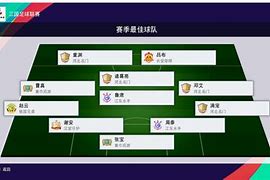 "赛季总结：各队表现的优缺点分析"的简单介绍