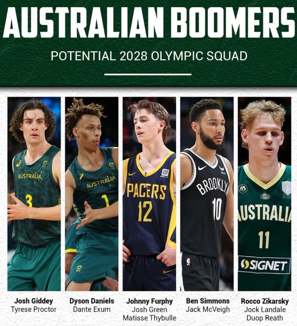 "国际交流的影响力：推动足球与篮球的结合"的简单介绍