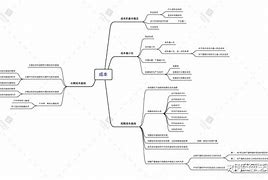 "足球转会的经济学：市场动态与变化"的简单介绍