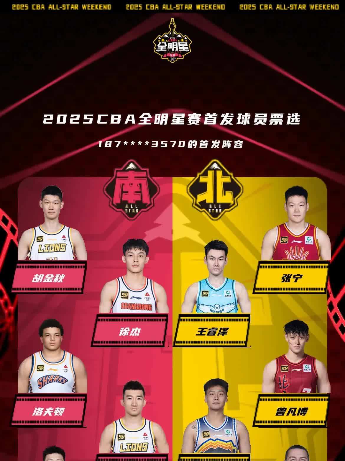 "CBA新星崛起：谁将成为下一个巨星"的简单介绍